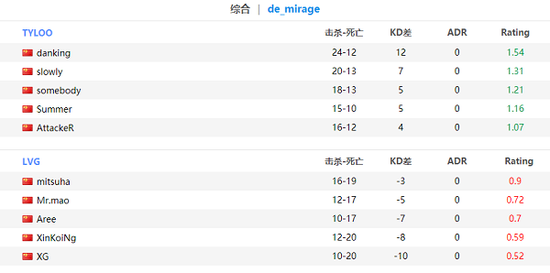 曼海姆迎来第八届中德U16青少年足球邀请赛盛况