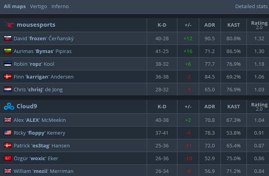 新版米莱狄重做上线及最佳出装铭文搭配指南